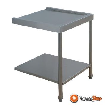 Entry   exit table (all models)