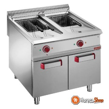 Electric fryer with 2 tubs 18 lit. on closed cupboard
