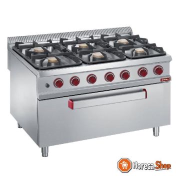 - 6 burners (3x 7 kw, 3x 11 kw). - oven (10 kw) maxi (1000x695xh290 mm)