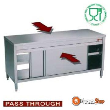Neutral  pass on  work table cabinets