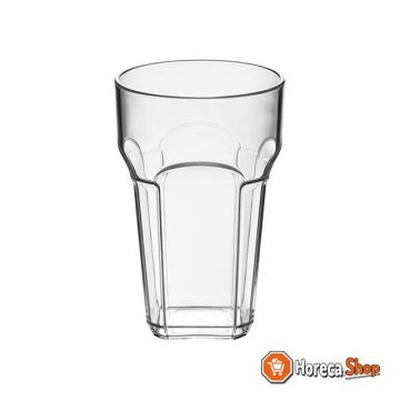 Waterglas prestige pc30