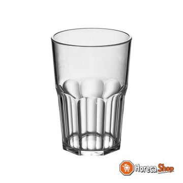 Waterglas prestige pc43