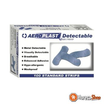 Blue detectable patches