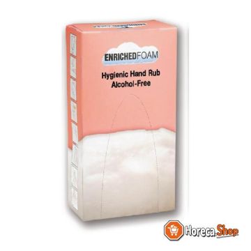 Manual ongeparfumeerde handreiniger schuim alcoholvrij - 800ml (6 stuks)