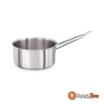 Saucepan without lid