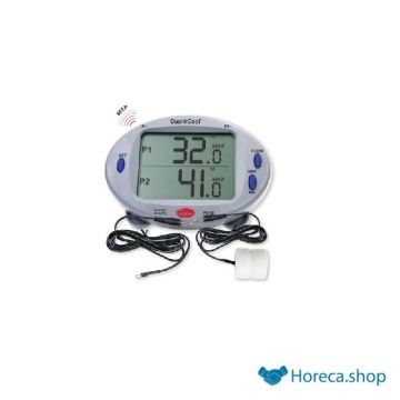 Dual-cool-panel-thermometer -32