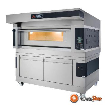 Elektrische pizza-oven series s125e bakery