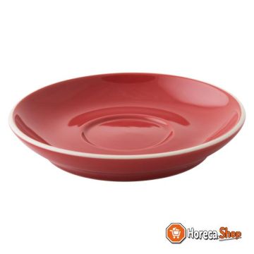 Dish 14 capp red